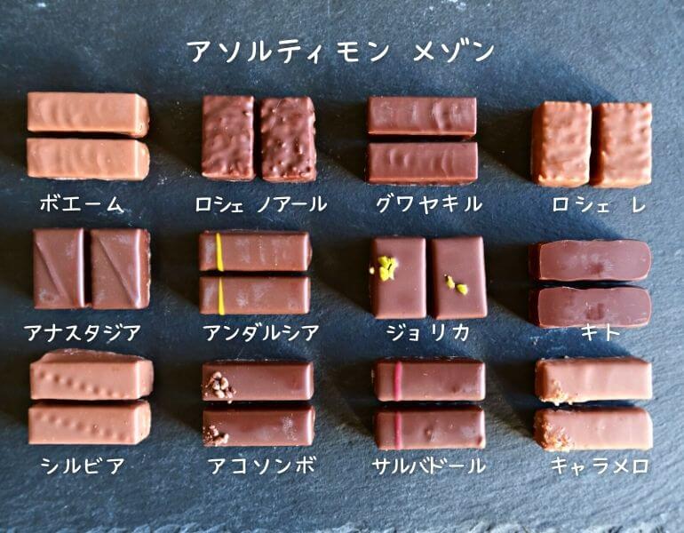 ラ・メゾンデュショコラのチョコレートを実食】高級チョコの味は値段に見合うのかチェック！？ お取り寄せランキングコング 旨い飯とデザート