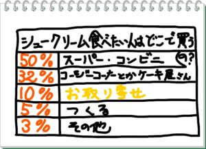 おしゅけ様 リクエスト 2点 まとめ商品